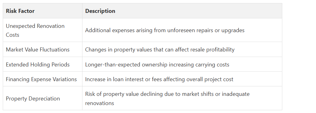 Fanis Makrigiannis Real Estate Toronto Durham Region Fanis Makrigiannis Real Estate Toronto Durham Region