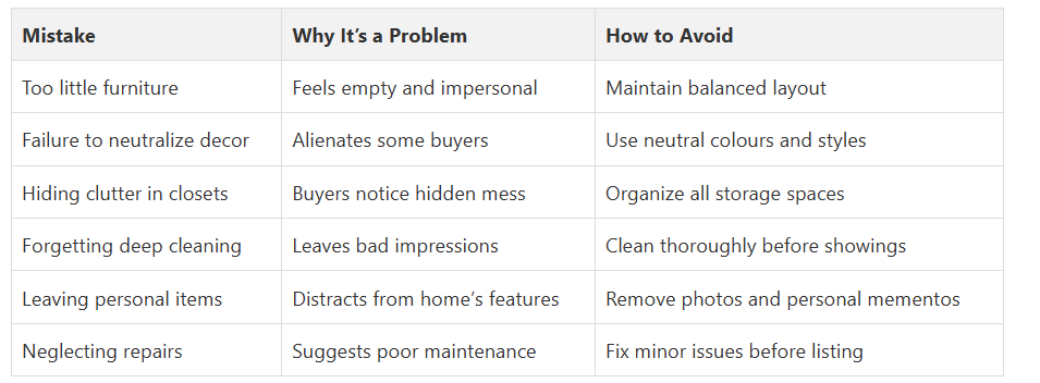 Fanis Makrigiannis Real Estate Agent Oshawa