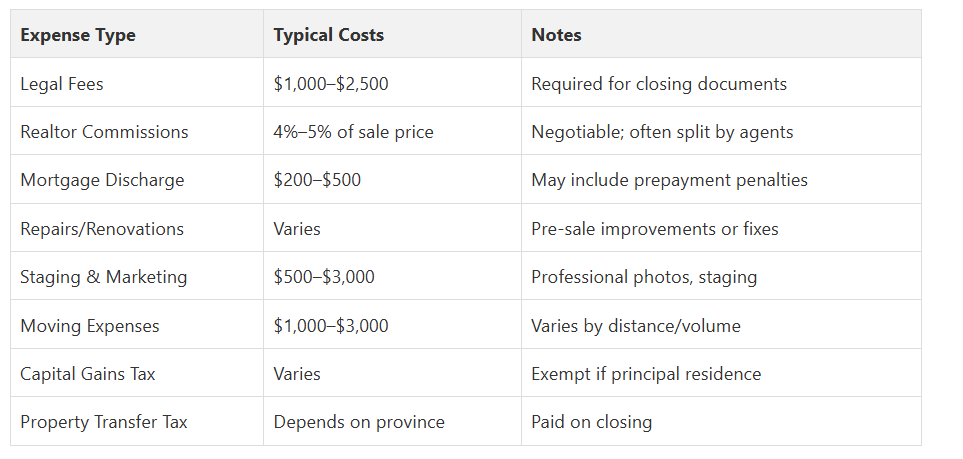 Fanis Makrigiannis Real Estate Agent Fanis Makrigiannis Real Estate Agent