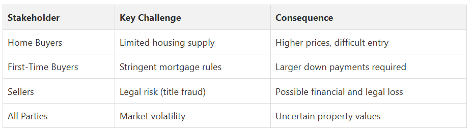 Fanis Makrigiannis Real Estate Agent Oshawa Fanis Makrigiannis Real Estate Agent Oshawa