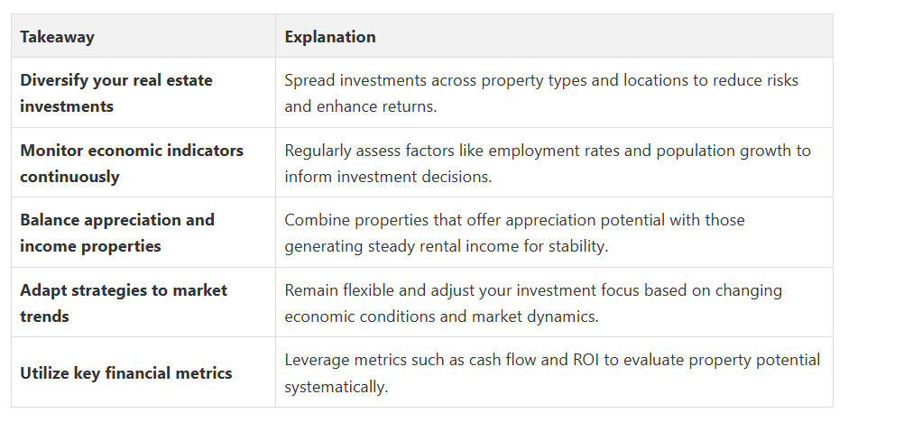 Fanis Makrigiannis Real Estate Agent Oshawa & Durham region