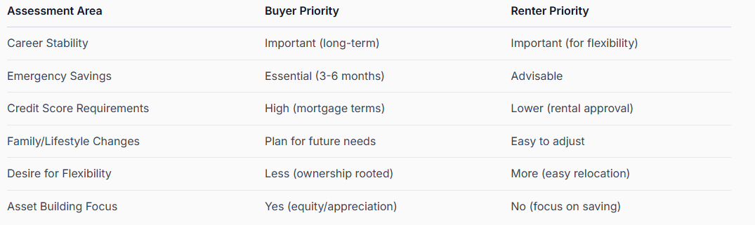 Real Estate Agent in the Durham Region Fanis Makrigiannis
