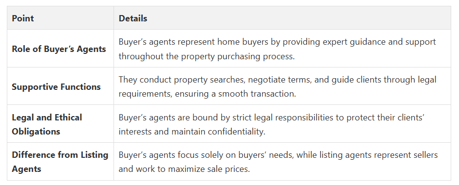 Fanis Makrigiannis Real Estate Agent Oshawa