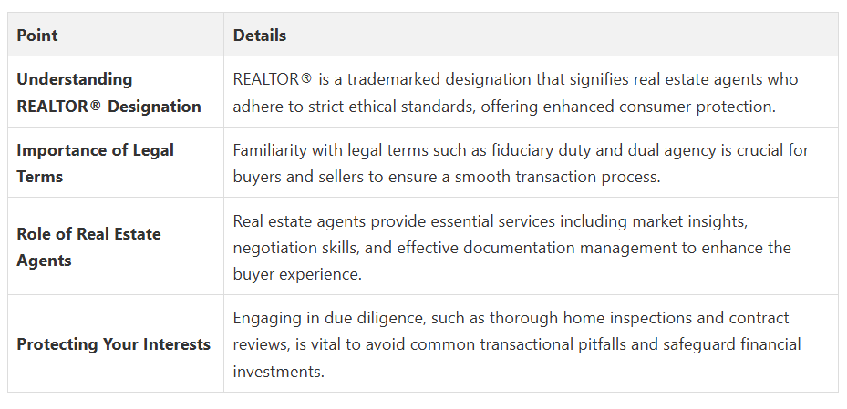 Fanis Makrigiannis Real Estate Agent Oshawa