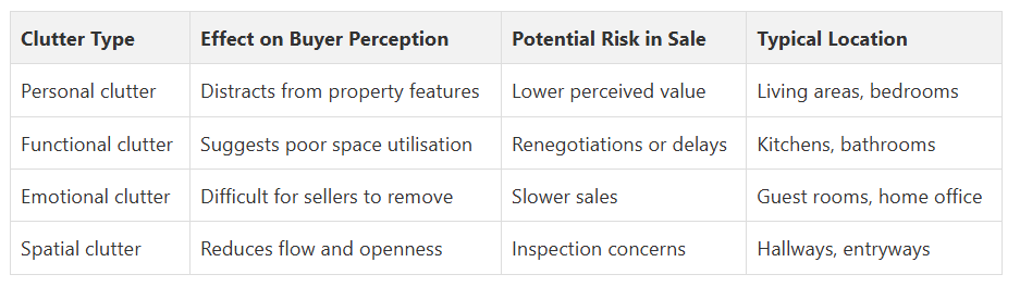 Fanis Makrigiannis Real Estate Agent Oshawa