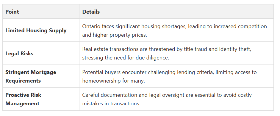 Fanis Makrigiannis Real Estate Agent Oshawa Fanis Makrigiannis Real Estate Agent Oshawa