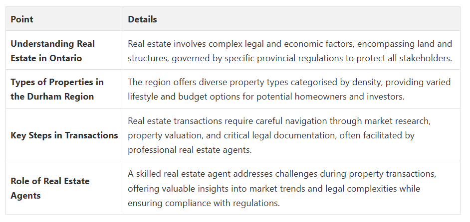 Fanis Makrigiannis Real Estate Agent