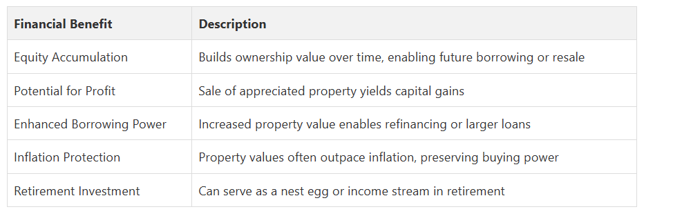 Fanis Makrigiannis Real Estate Agent Oshawa