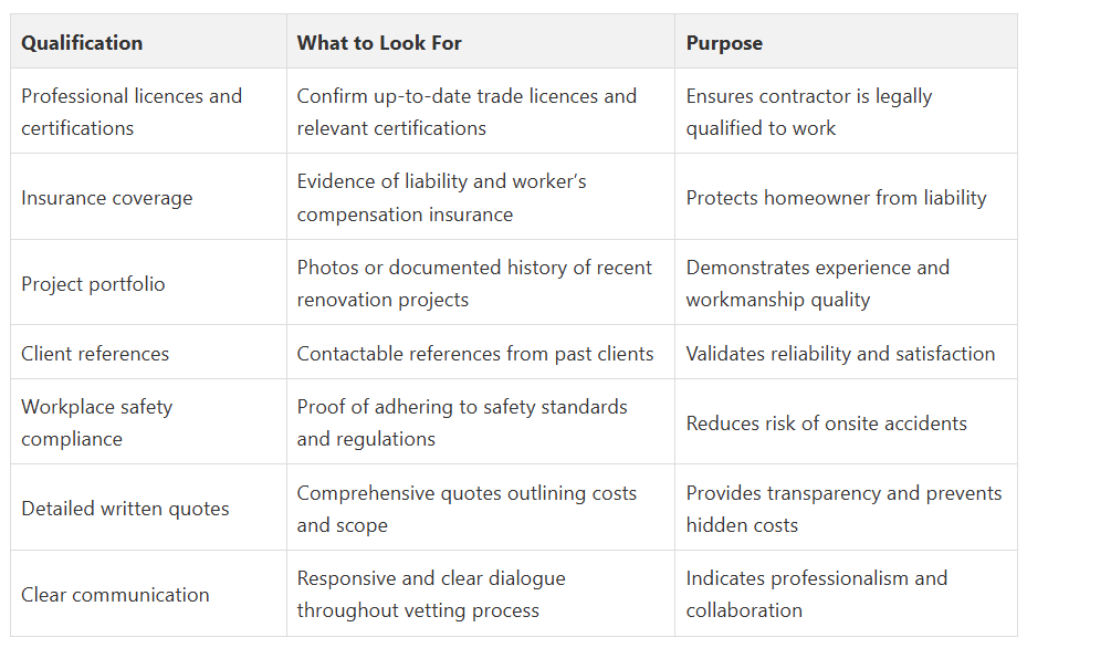 Real Estate Agent Oshawa Fanis Makrigiannis Real Estate Agent Oshawa Fanis Makrigiannis