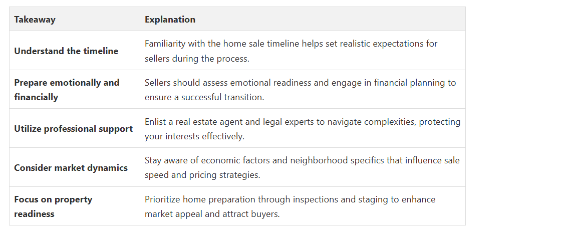 Fanis Makrigiannis Real Estate Agent Durham Region