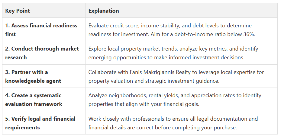 Fanis Makrigiannis Real Estate Agent Oshawa Fanis Makrigiannis Real Estate Agent Oshawa