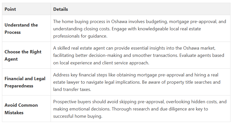 Fanis Makrigiannis Real Estate Agent Fanis Makrigiannis Real Estate Agent