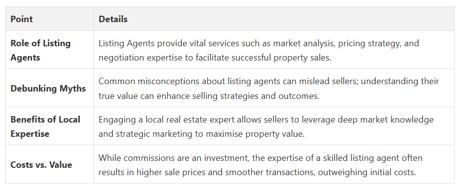 Fanis Makrigiannis Real Estate Agent Oshawa