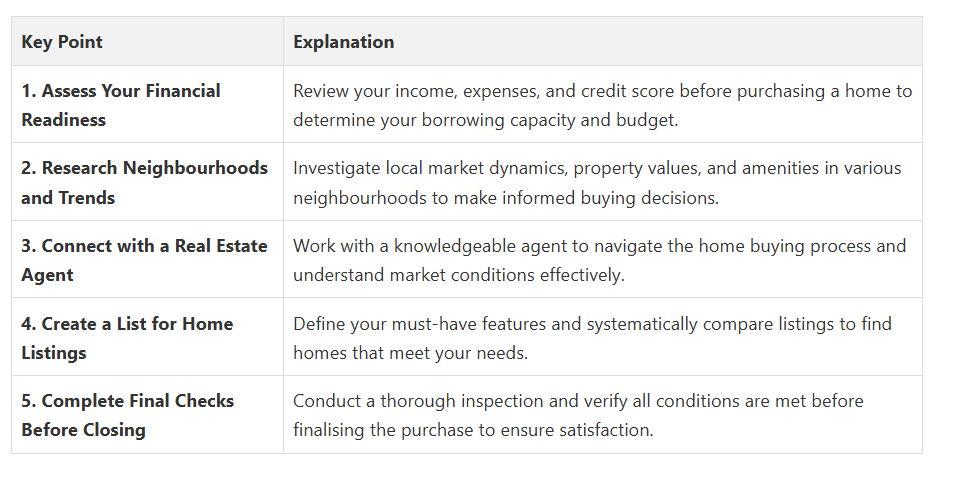 Fanis Makrigiannis Real Estate Agent Oshawa Fanis Makrigiannis Real Estate Agent Oshawa