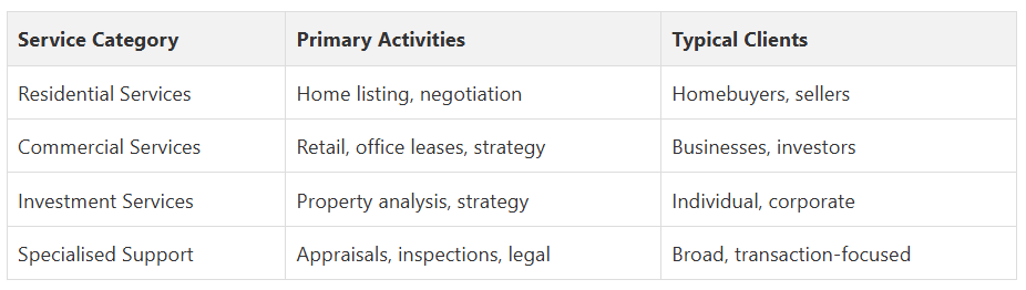 Fanis Makrigiannis Real Estate Agent Oshawa Fanis Makrigiannis Real Estate Agent Oshawa