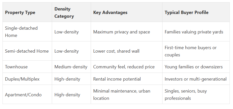 Fanis Makrigiannis Real Estate Agent