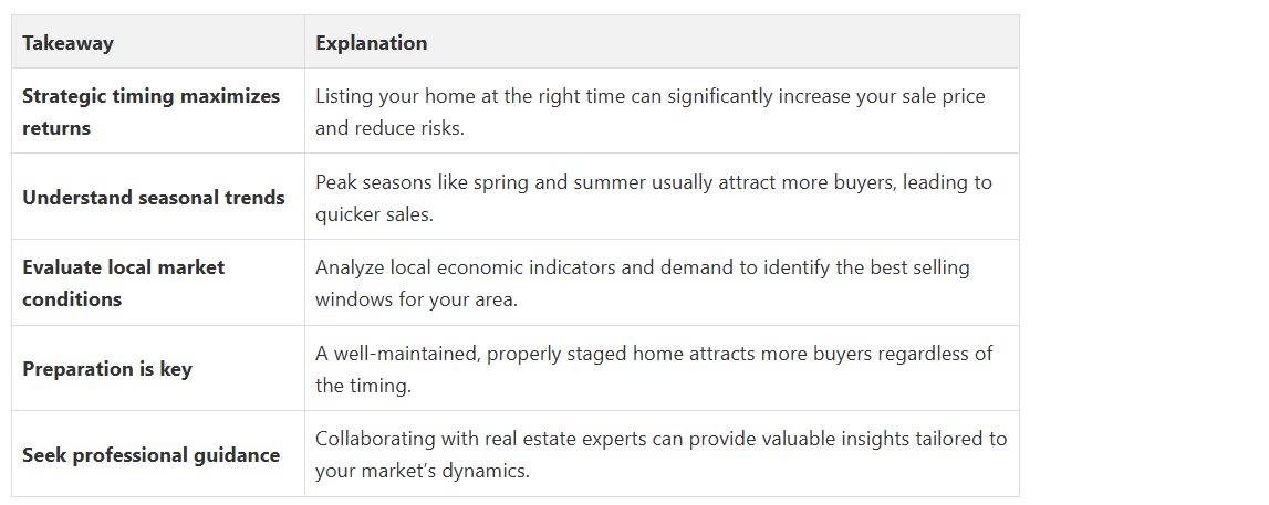 Real Estate Agent Fanis Makrigiannis