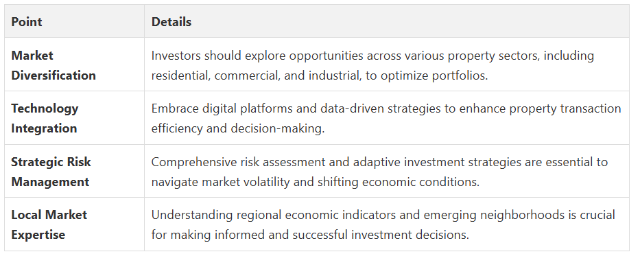 Fanis Makrigiannis Real Estate Agent Oshawa