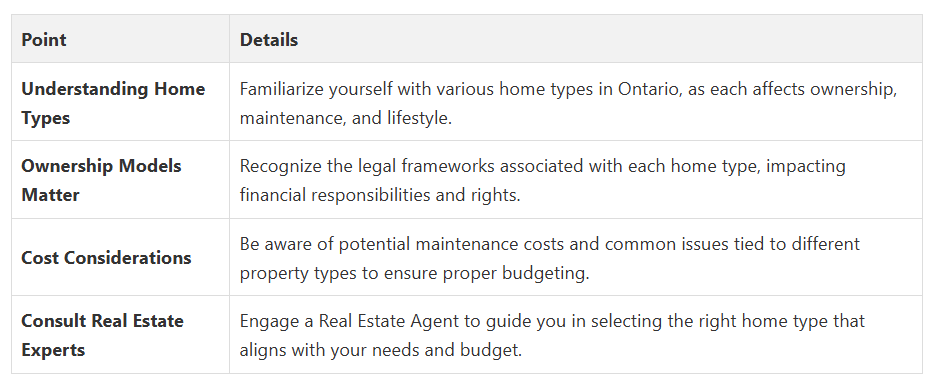 Fanis Makrigiannis Real Estate Agent Oshawa