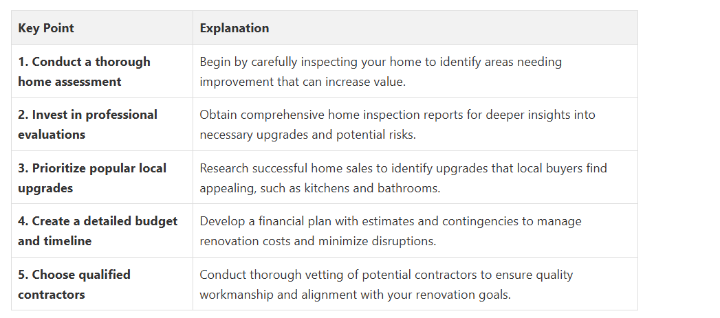 Real Estate Agent Oshawa Fanis Makrigiannis Real Estate Agent Oshawa Fanis Makrigiannis