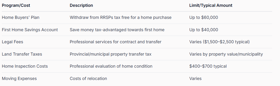 Real Estate Agent Fanis Makrigiannis Real Estate Agent Fanis Makrigiannis
