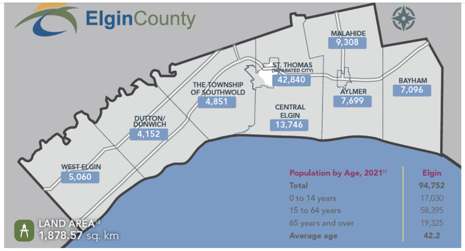 Map of Elgin County Ontario showing St. Thomas, Central Elgin, and surrounding communities.