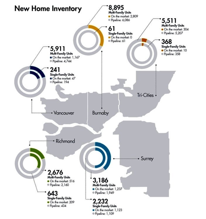 THE BC HOME HUNTER GROUP l AWARD WINNING URBAN & SUBURBAN METRO VANCOUVER l FRASER VALLEY l WEST COAST l BC REAL ESTATE 604-767-6736 #BCHOMEHUNTER.COM  #Vancouver #WhiteRock #SouthSurrey #WestVancouver #Langley #MapleRidge #NorthVancouver #Langley #FraserValley #Burnaby #FortLangley #PittMeadows #Delta #Richmond #CoalHarbour #Surrey #Abbotsford #FraserValley #Kerrisdale #Cloverdale #Coquitlam #EastVan #Richmond #PortMoody #Yaletown #CrescentBeach #Clayton #MorganCreek #FraserValleyHomeHunter #VancouverHomeHunter #OceanPark #MorganHeights #GrandviewHeights #LynnValley #Lonsdale #VancouverHomeHunter #FraserValleyHomeHunter #BCHHRealty.com  @BCHOMEHUNTER  THE BC HOME HUNTER GROUP  AWARD WINNING URBAN & SUBURBAN REAL ESTATE TEAM WITH HEART 604-767-6736  METRO VANCOUVER I FRASER VALLEY I BC  What's in your beautiful B.C. backyard ?  Look for our trademarked