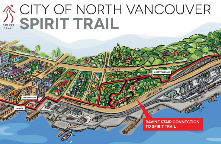 North Shore Spirit Trail