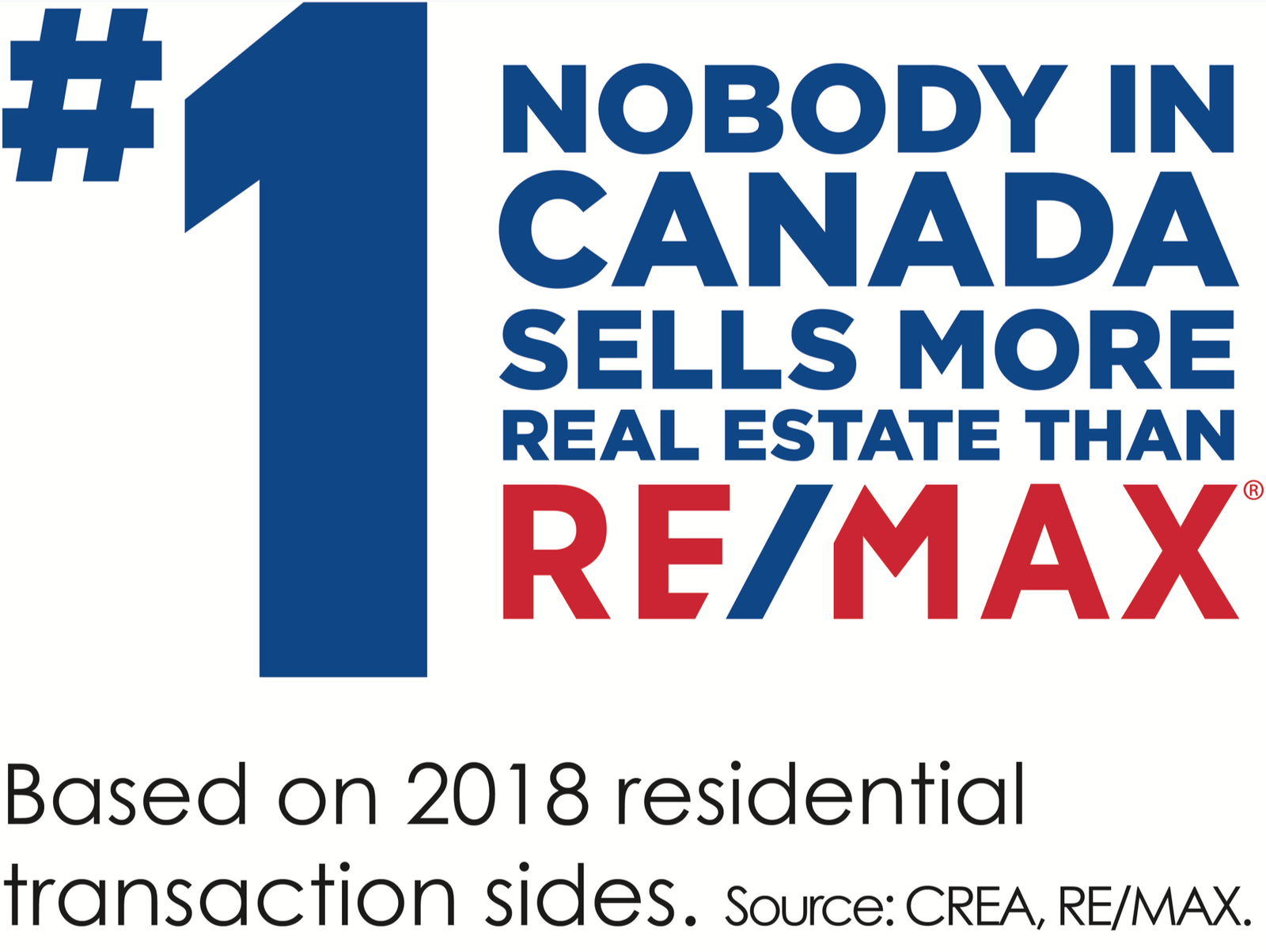 Tim Wray - RE/MAX Crest Realty, Vancouver Tim Wray - RE/MAX Crest Realty, Vancouver