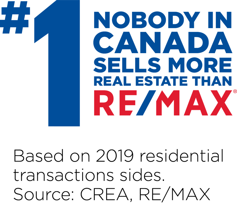 Tim Wray - RE/MAX Crest Realty, Vancouver Tim Wray - RE/MAX Crest Realty, Vancouver