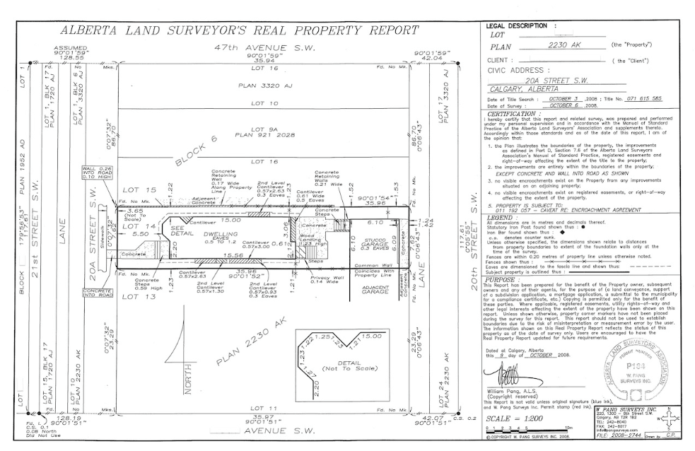 Real Property Reports Rpr 0877