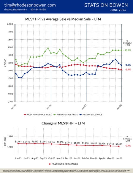Example of market report Example of market report