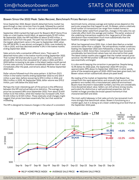Example of market report