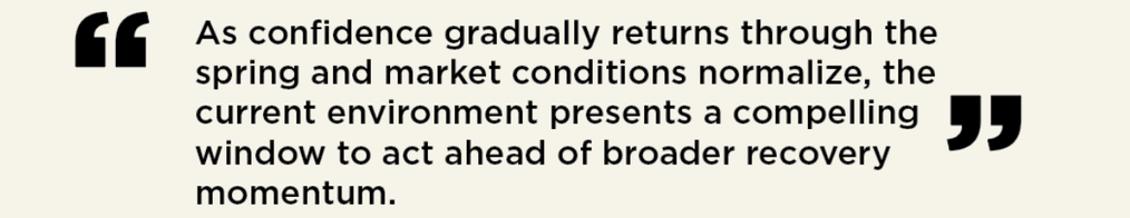 Toronto Real Estate Market Report February 2026