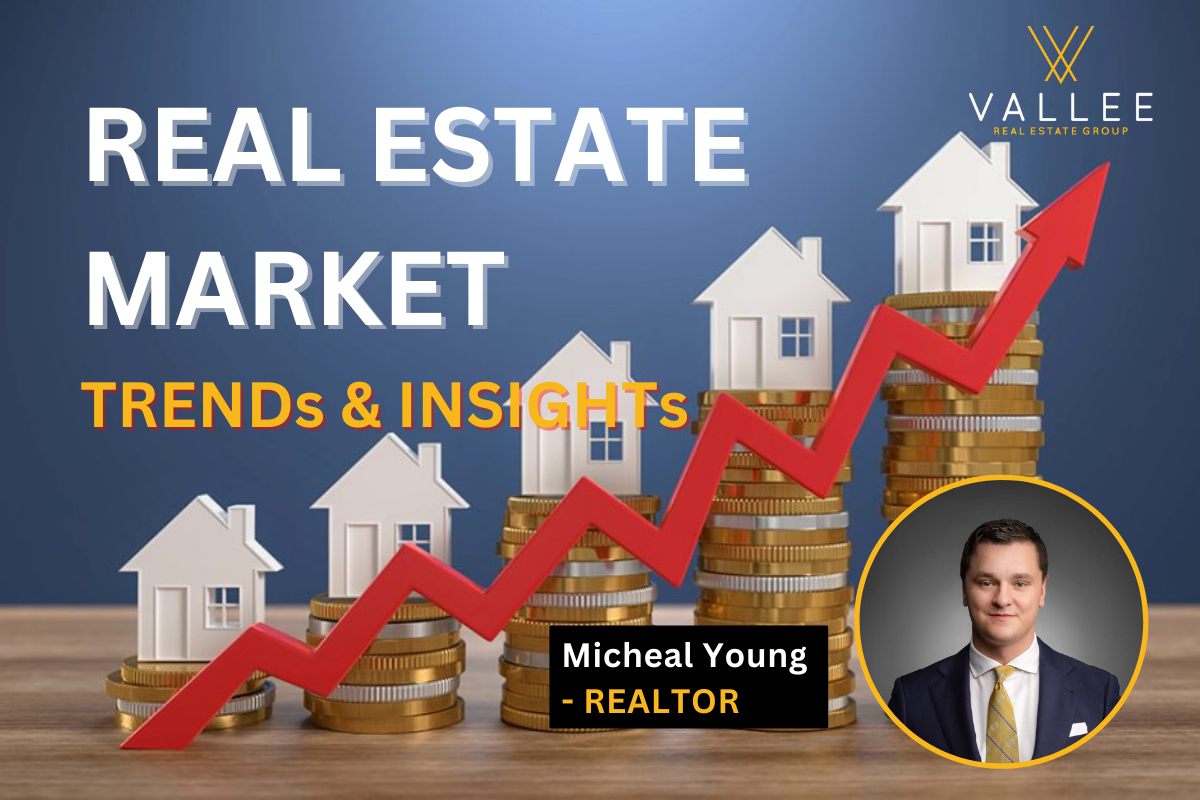 Real Estate Market Trends and Insights