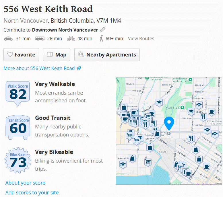 Walk Score - 556 W Keith Road