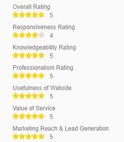 Steve Birkic real estate agent