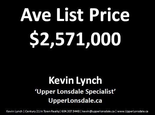 Upper Lonsdale homes for sale by Kevin Lynch