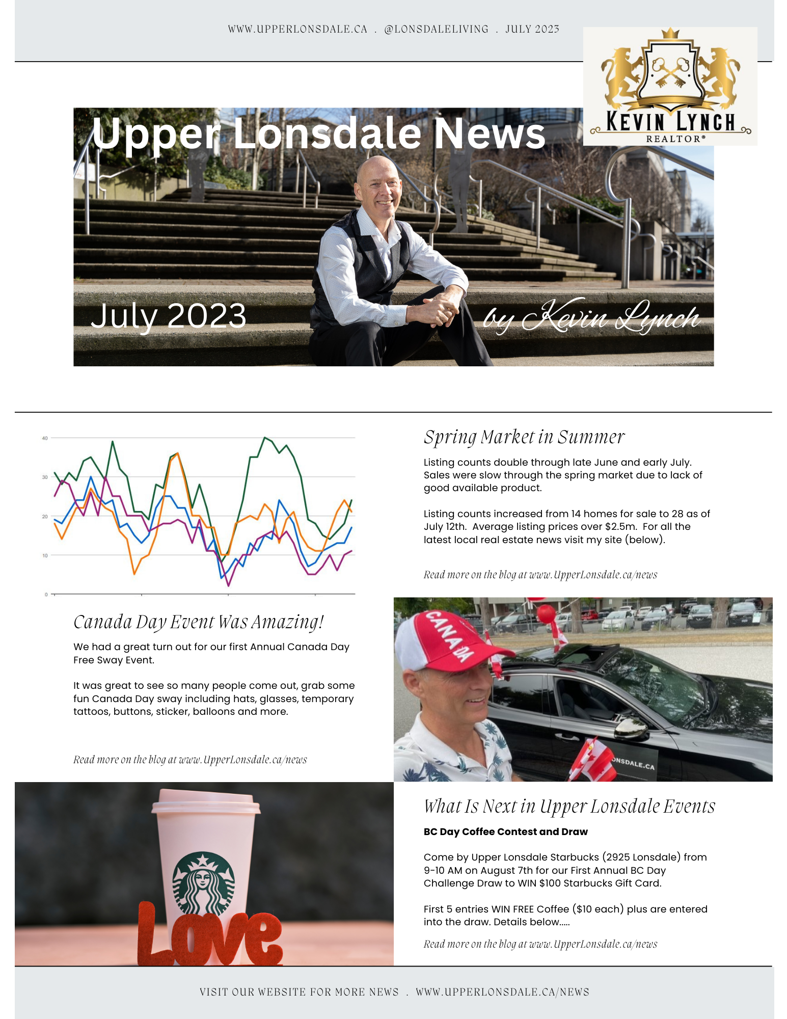 Upper Lonsdale news by Upper Lonsdale Expert