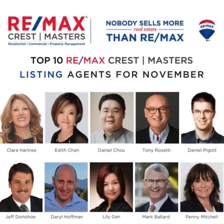 North Vancouver Top Real Estate Agent North Vancouver Top Real Estate Agent