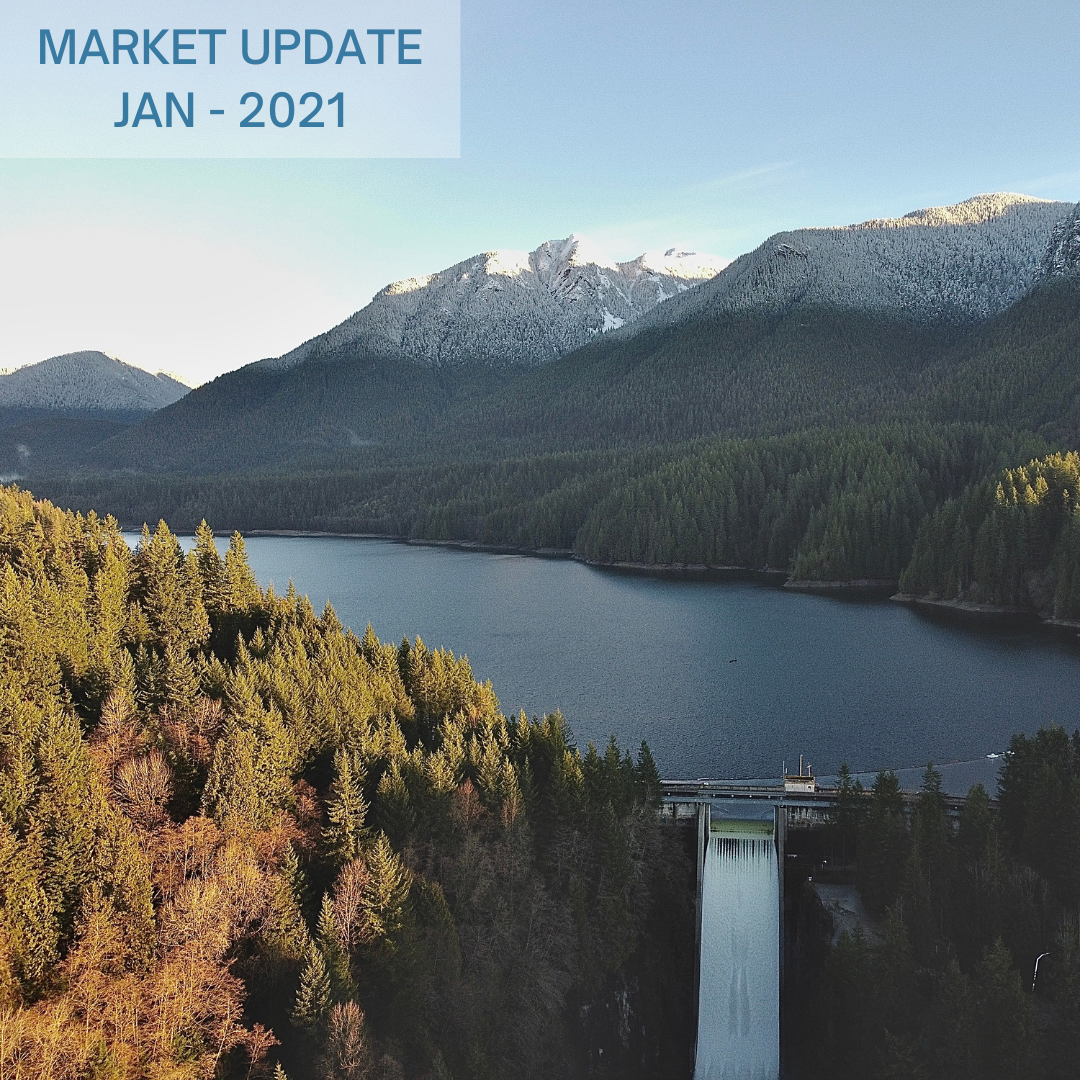 North Shore Market Update - January 2021 North Shore Market Update - January 2021