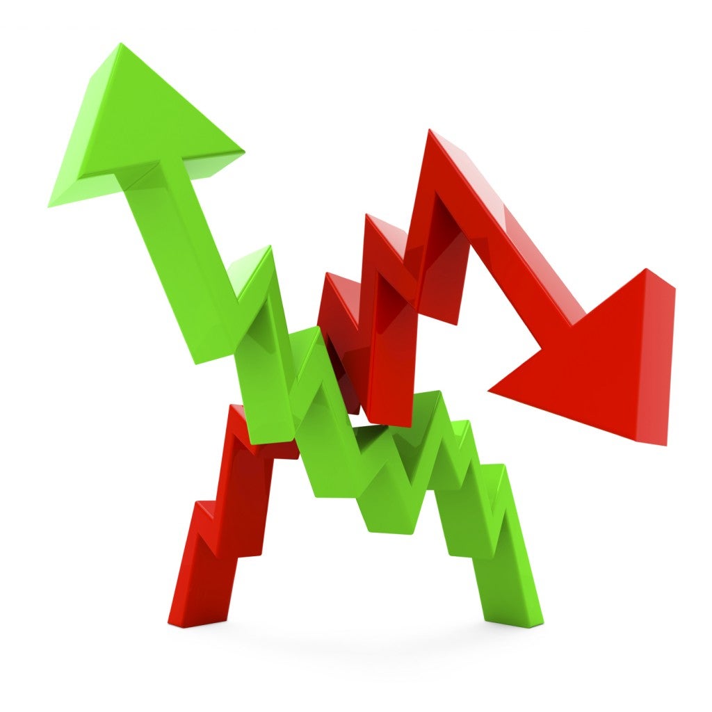 Real Estate Leduc Stats