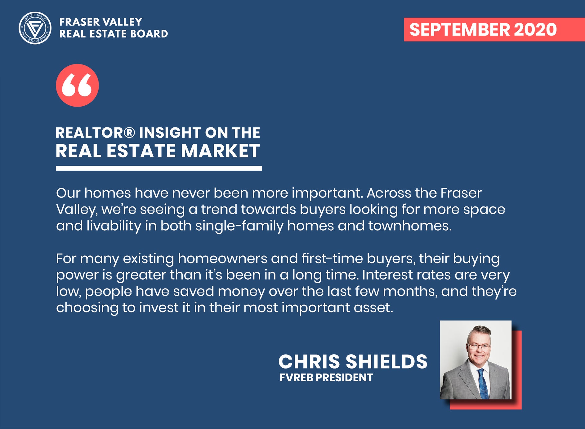 Fraser Valley Housing Market Report September 2020 – Real Estate Insight
