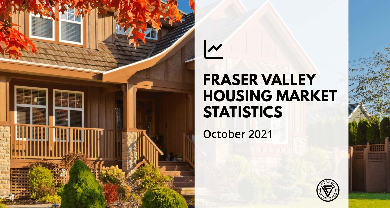 Fraser Valley Housing Market - October 2021 Statistics
