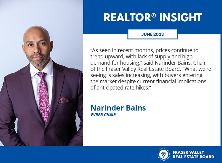 Fraser Valley Housing Market June 2023 Realtor Insight