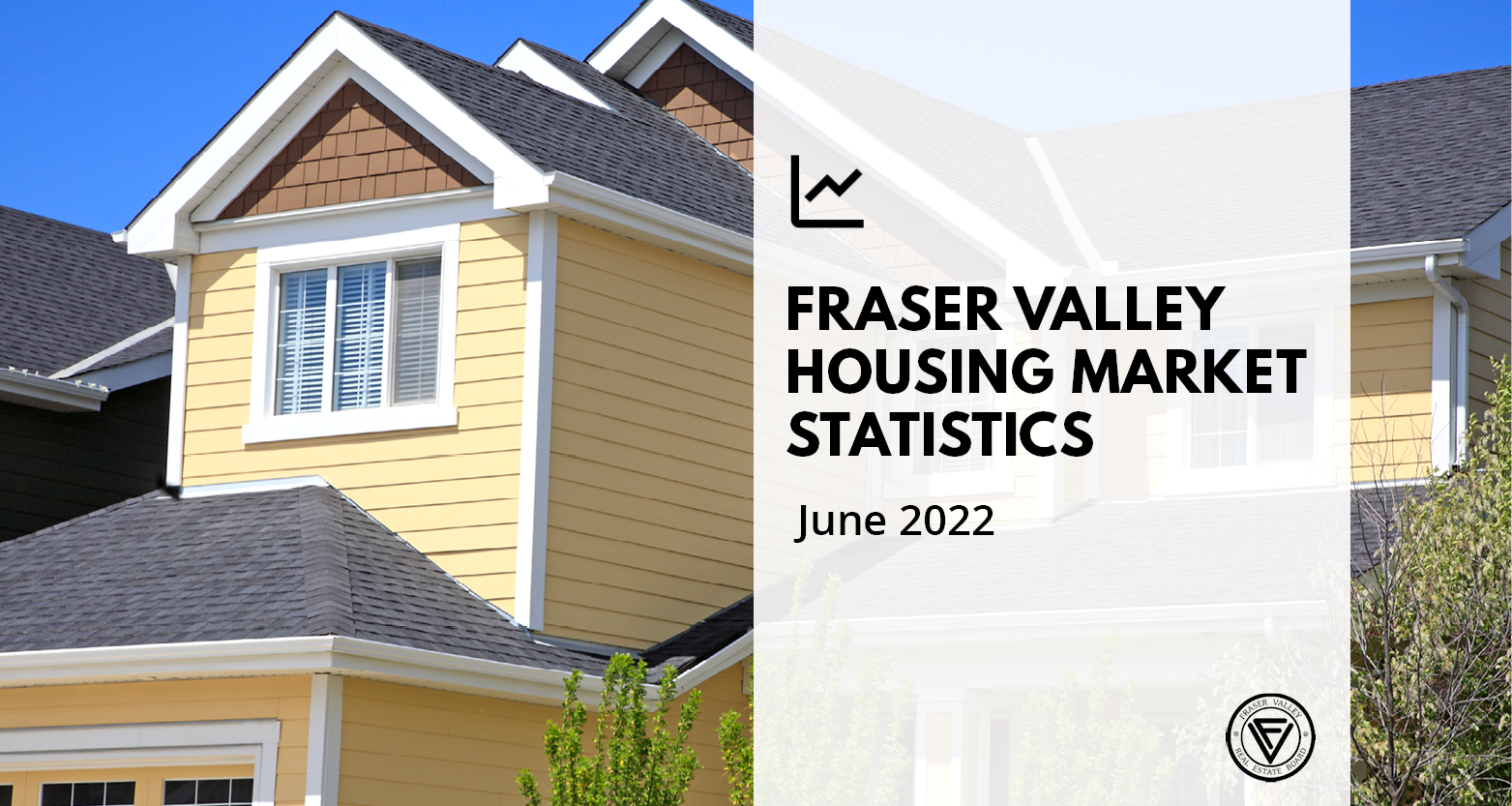 Fraser Valley Real Estate Board Market Statistics June 2022