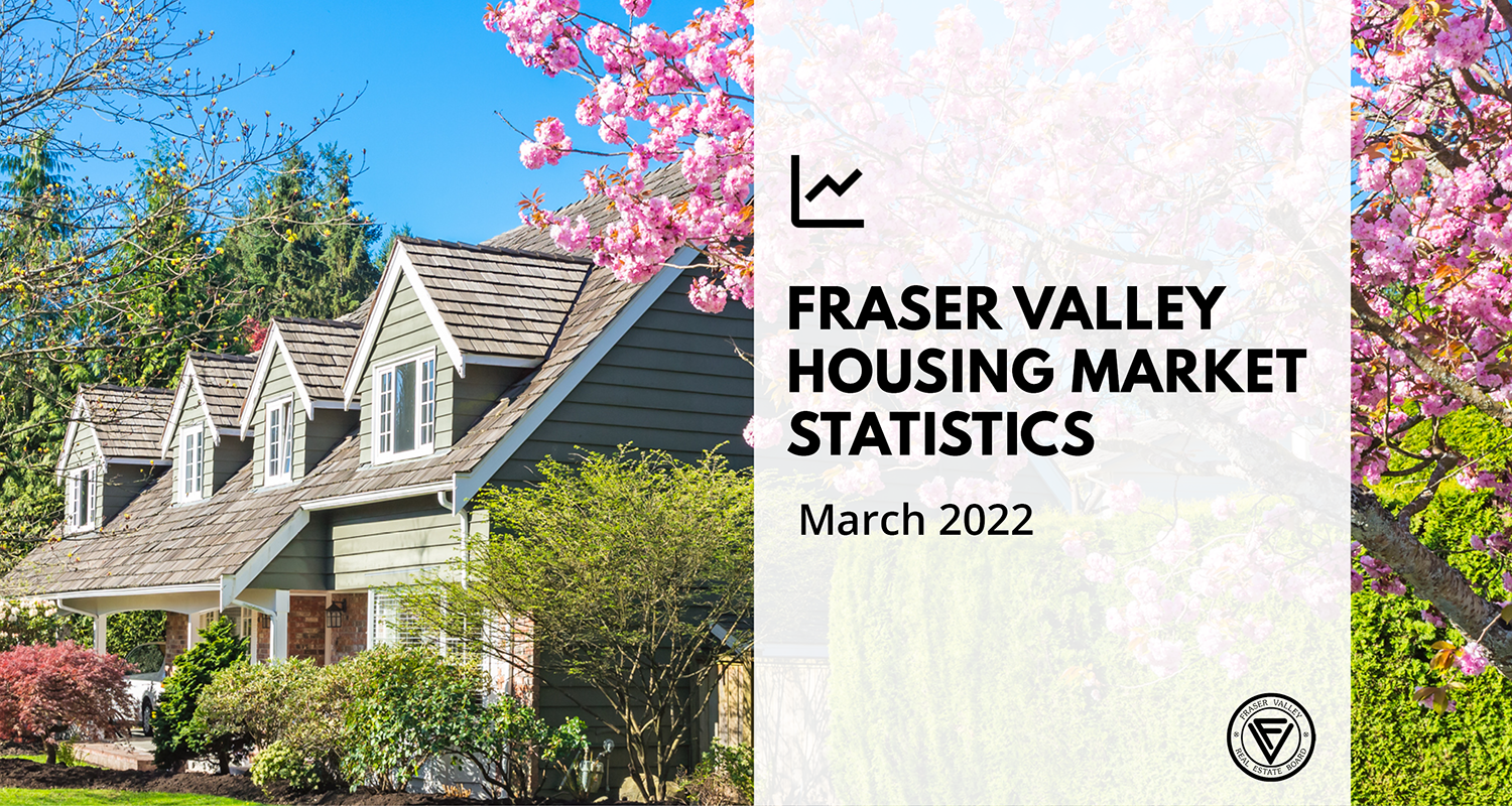 Fraser Valley Housing Market Statistics March 2022
