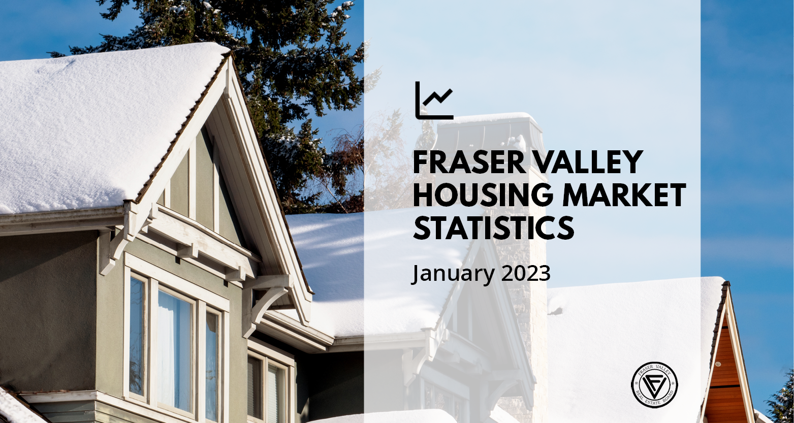 Fraser Valley Housing Market Statistics - January 2023