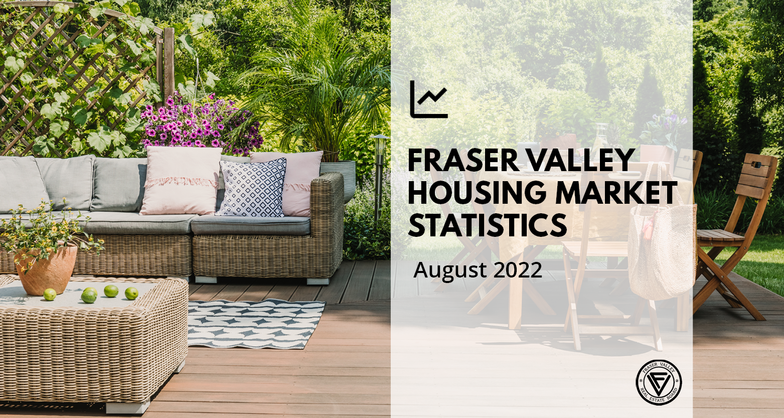 Fraser Valley Housing Market Statistics - August 2022