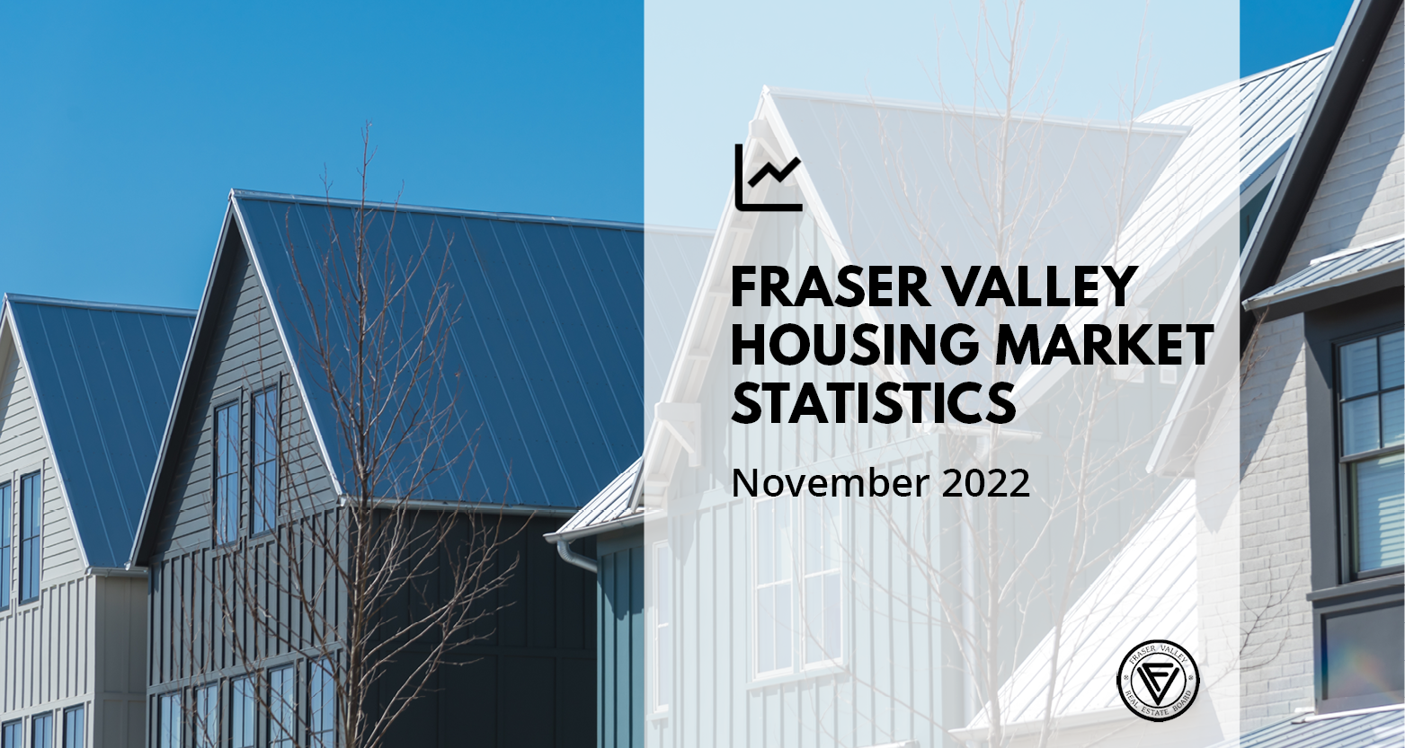 Fraser Valley Housing Market Statistics November 2022